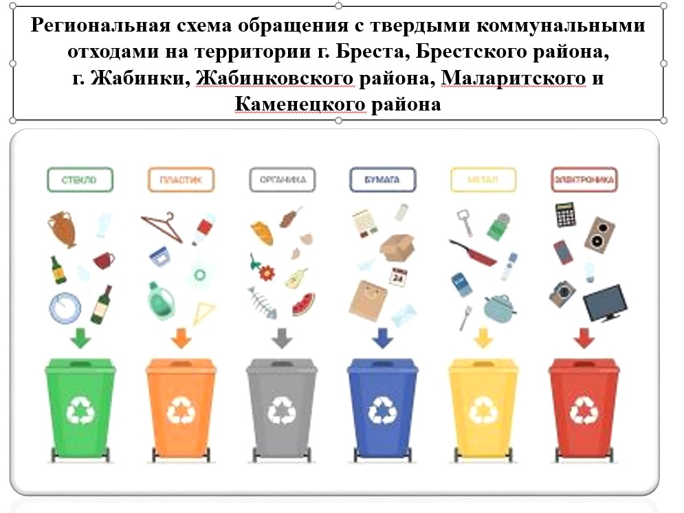 Региональная схема обращения с твердыми коммунальными отходами
